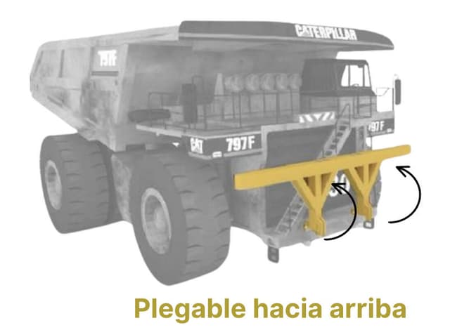 Sistema pivotante